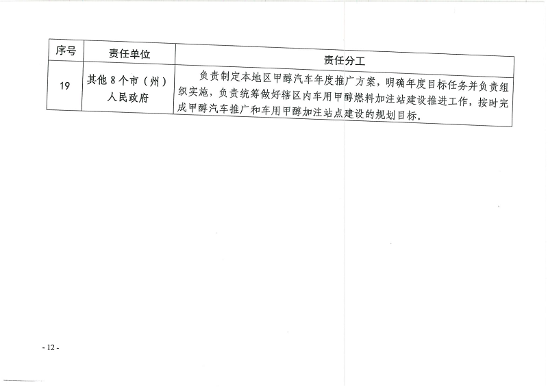 甲醇汽車最新政策